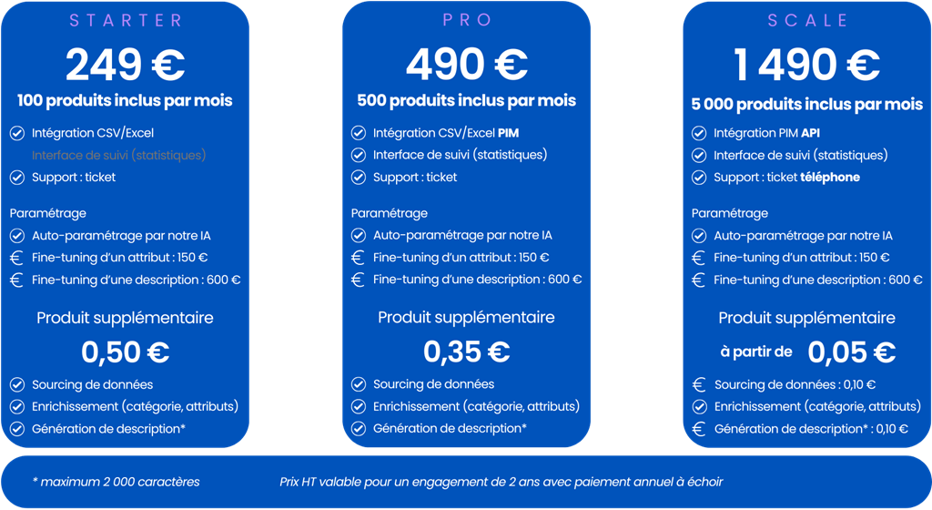 Tarifs Algocat